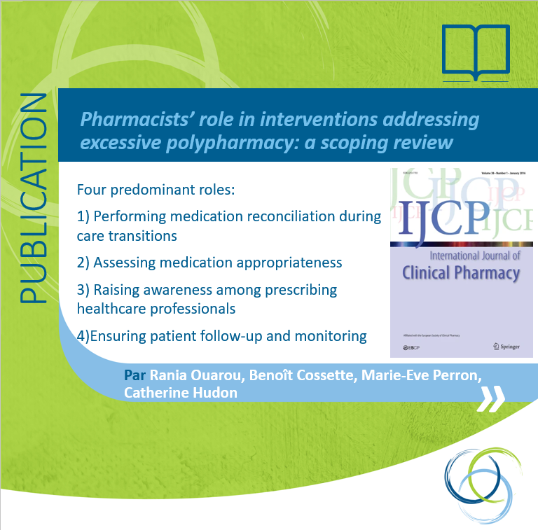 📰 Nouvelle publication – Revue de la portée sur le rôle des pharmaciens